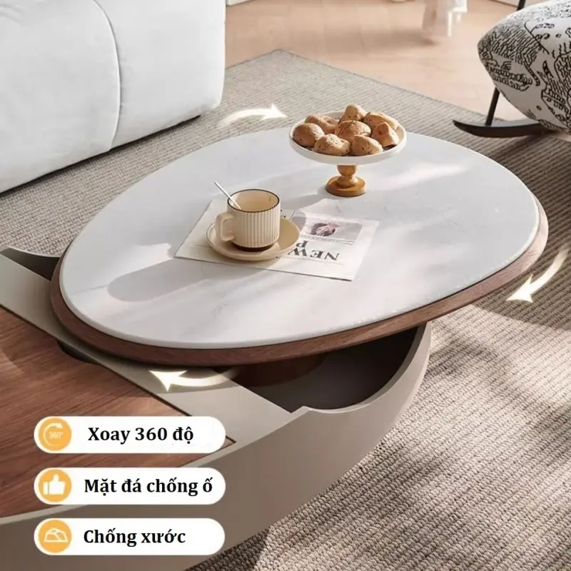 Thêm khả năng xoay 360 độ